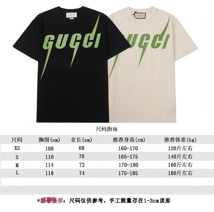 Gvcc1 Tee 20220905